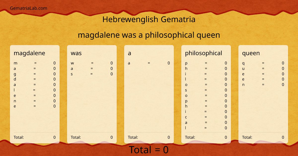 magdalene was a philosophical queen in hebrewenglish Gematria
